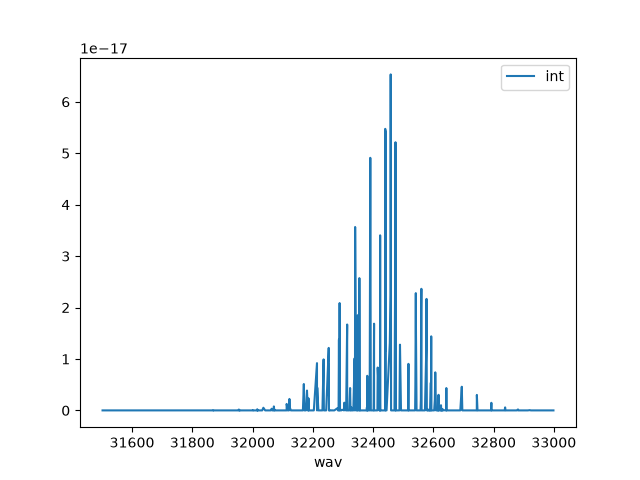 plot hitran