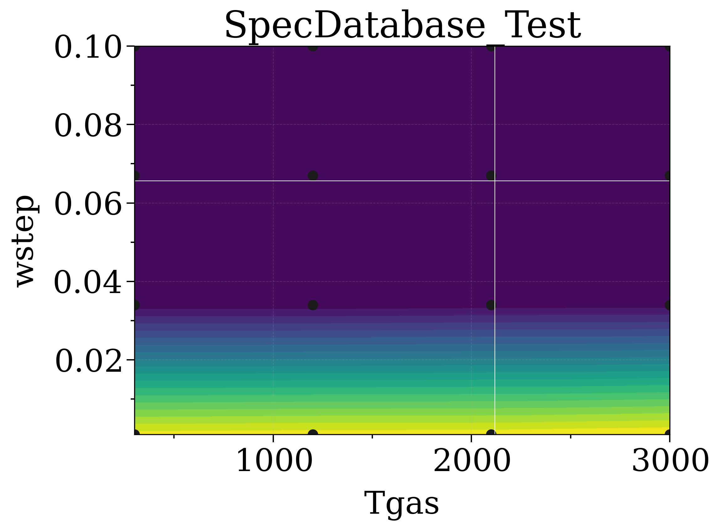 SpecDatabase_Test